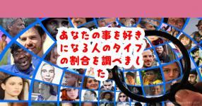 あなたの事を好きになる人のタイプの割合を調べました