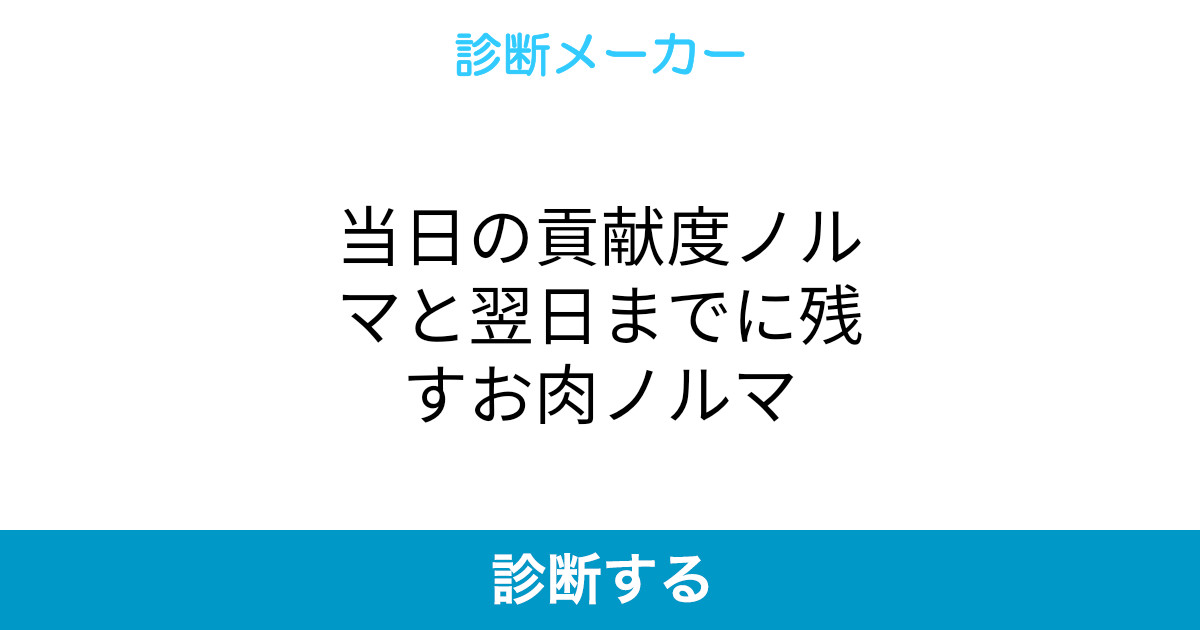 当日の貢献度ノルマと翌日までに残すお肉ノルマ 当日の貢献度ノルマと翌日までに残すお肉ノルマ